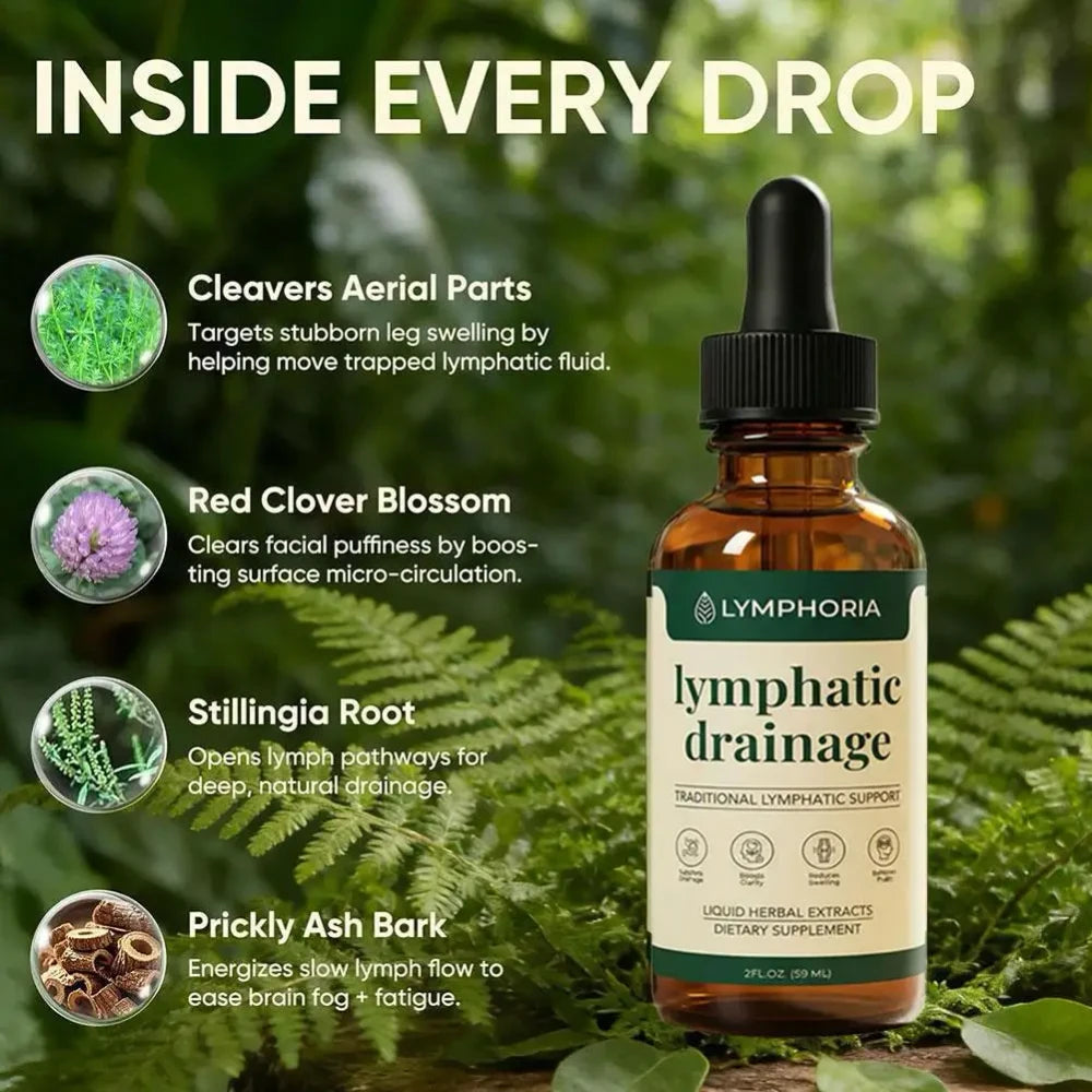 Lymphatic Support Herbal Drops